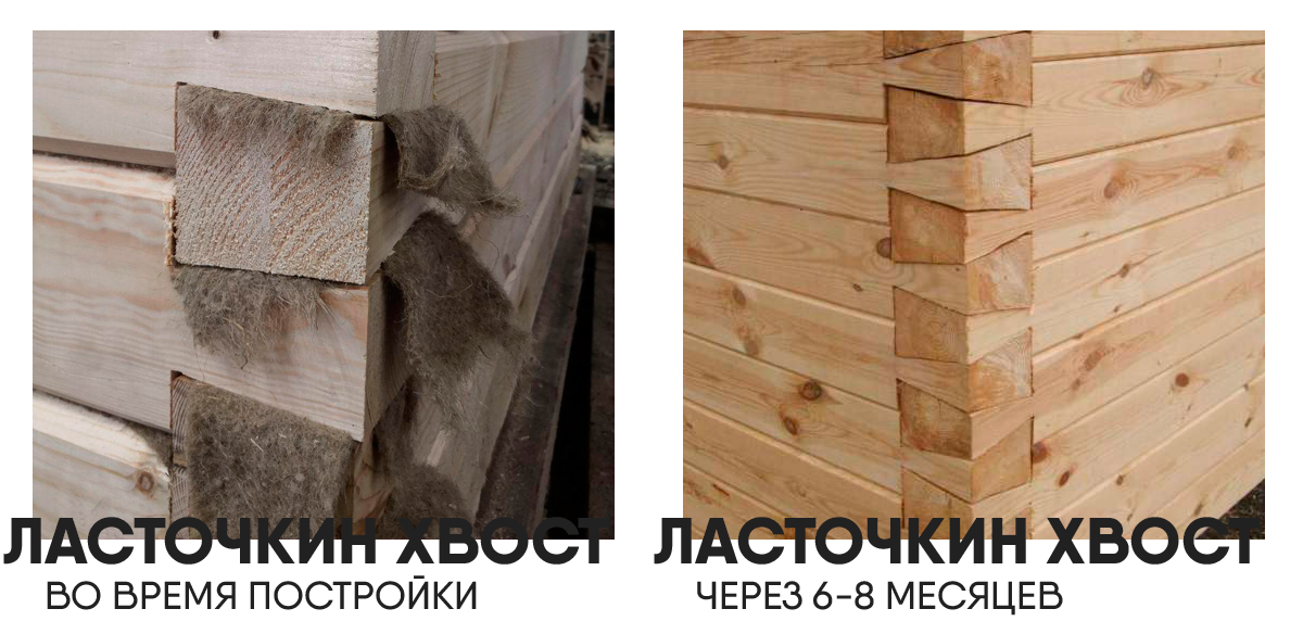 Соединение ласточкин хвост